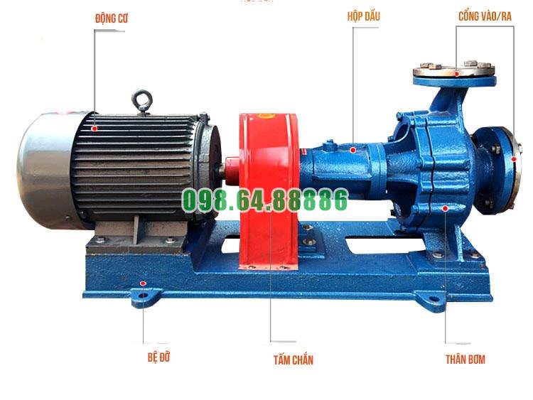 Bơm dầu nhiệt độ cao RY125-80-160 Lưu lượng 160 m3/h, công suất 22 kW, cột áp 50 m